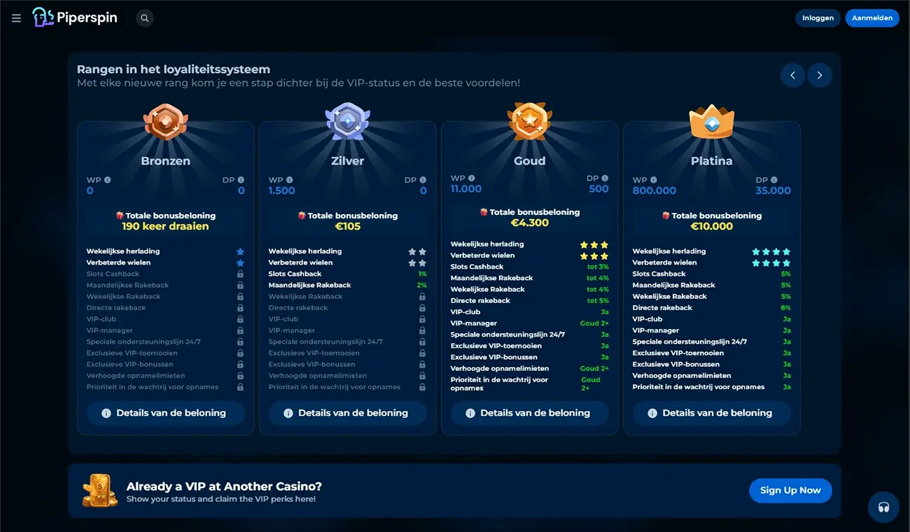 Casino PiperSpin VIP Programma